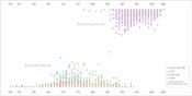 History of Sampling Application Picture History of Sampling Application Picture